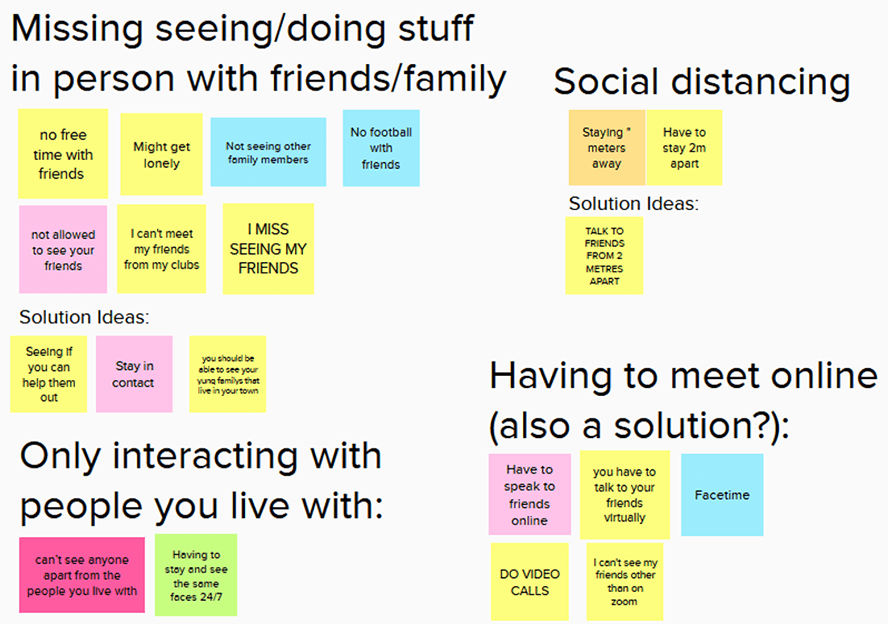  Covid-19 Challenges for Scottish Children and Young People - face-to-face time