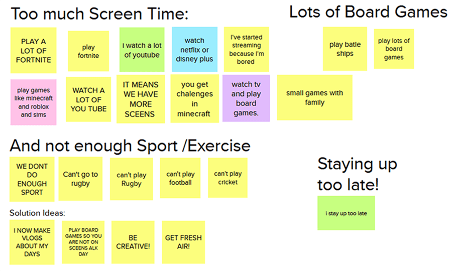 Covid-19 Challenges for Scottish Children and Young People - how I spend my free time