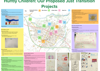 Children and Young People’s Just Transition Plans